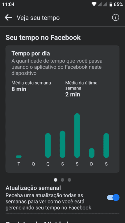 Facebook como consultar o tempo que você passou usando o App