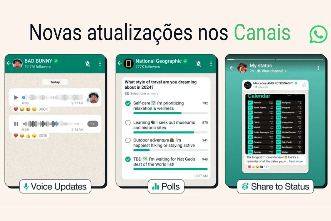 WhatsApp novas atualizações nos canais