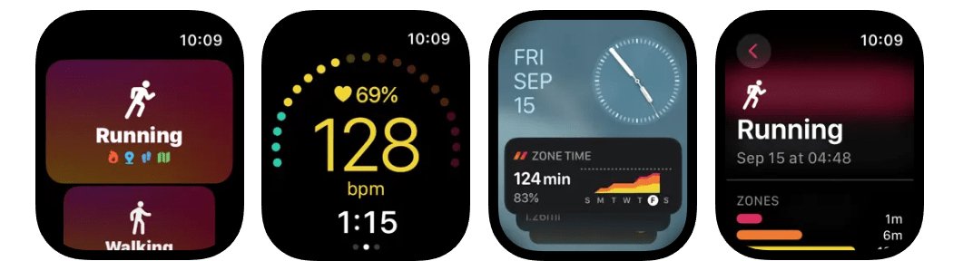 aplicativo Zones for Training Apple Watch